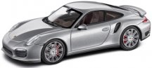 Модель автомобиля Porsche