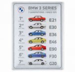 Металлическая пластина BMW, разм. 30 x 40 см.